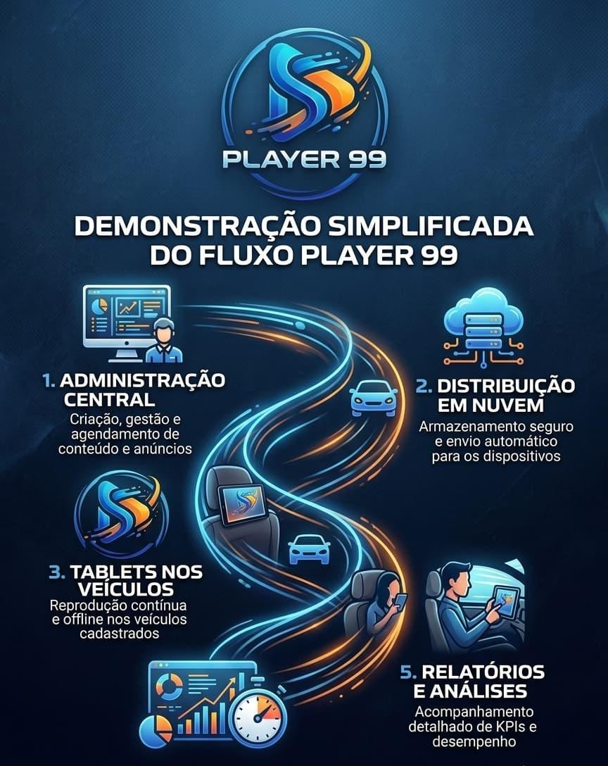 Afiliados 2