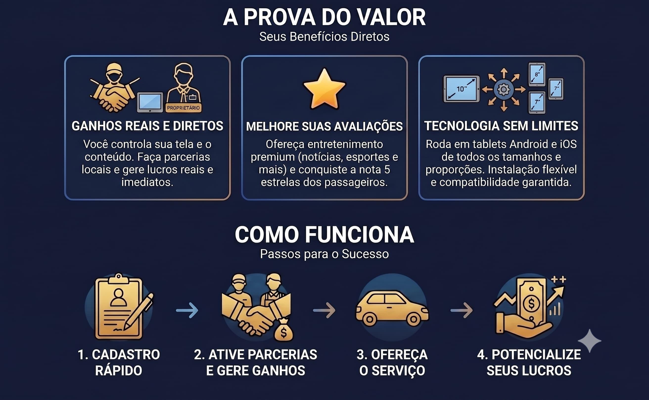 Página Inicial 2