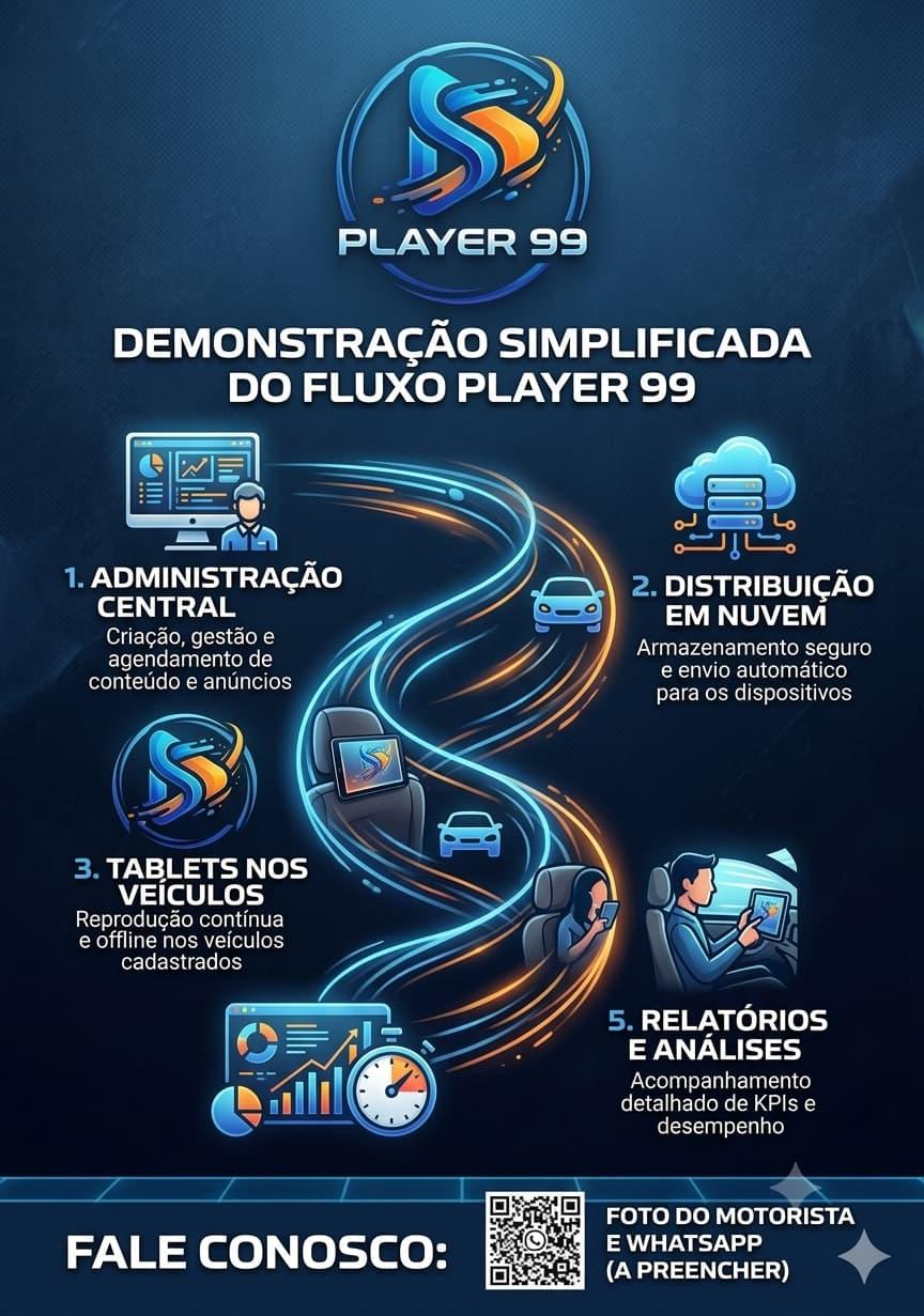 Parceiros 2